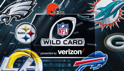 NFL wildcard weekend 2023 predictions